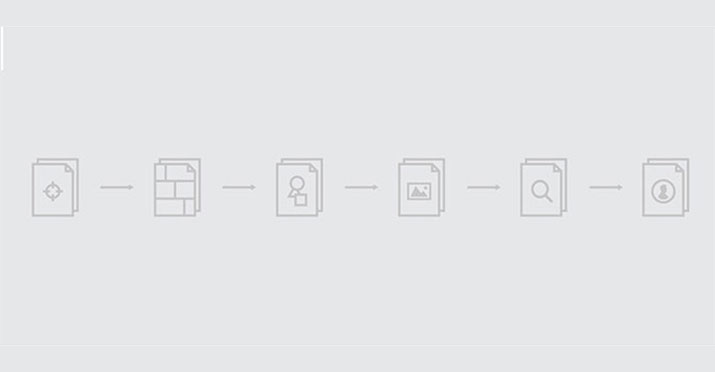 identity-design-process